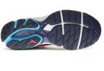 Mizuno Wave Rider 21