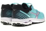 Mizuno Wave Rider 22