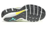 Mizuno Wave Sky 4