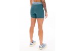 New Balance Sleek High Rise Sport