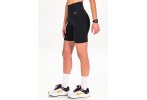 Nike mallas cortas Dri-Fit One
