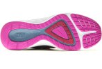 Nike Dual Fusion X 2