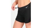 Nike Pantaln corto Eclipse