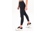 Nike Pro 365 7/8 Damen