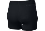 Nike Pantal�n corto Pro Short