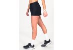 Nike pantal�n corto Run Division 3 en 1