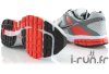 Nike Structure Triax + 14 