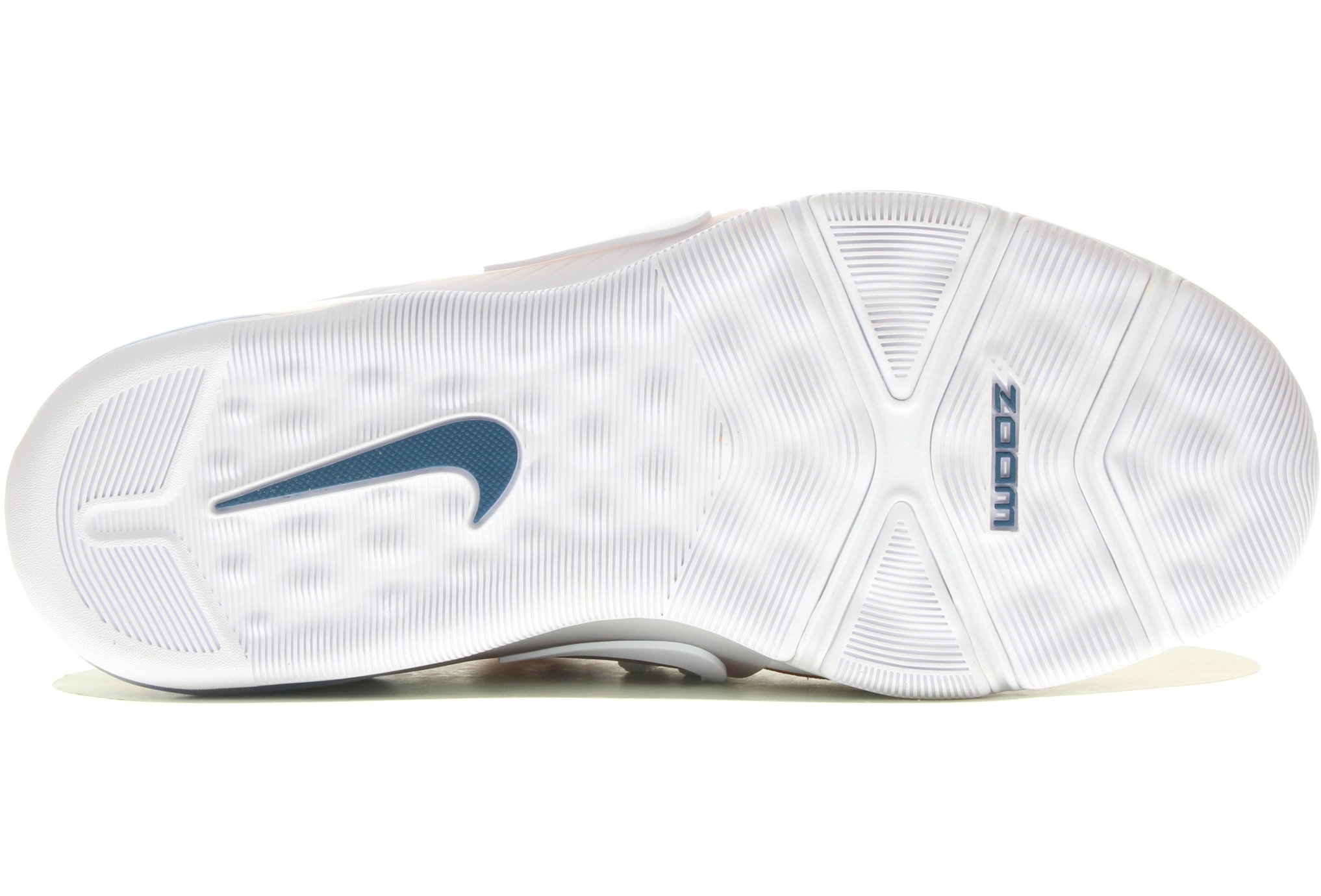 zoom train command