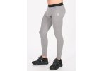 Odlo Active Thermic  Herren