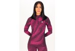 Odlo Blackcomb ECO Damen