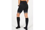 Odlo Cycle Zeroweight Ceramicool Damen