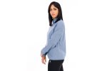 Odlo Essential Light ECO