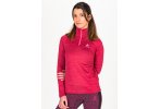 Odlo Millennium Element Damen