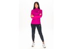 Odlo Essential Ceramiwarm ECO W