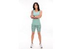 Odlo F-Dry Light Damen