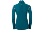 Odlo Chaqueta cortavientos ZeroWeight