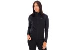 Odlo Zeroweight Warm 2.0 Damen