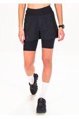 On-Running Active W