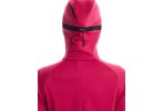On-Running Climate Zip