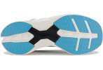 On-Running Cloudeclipse M