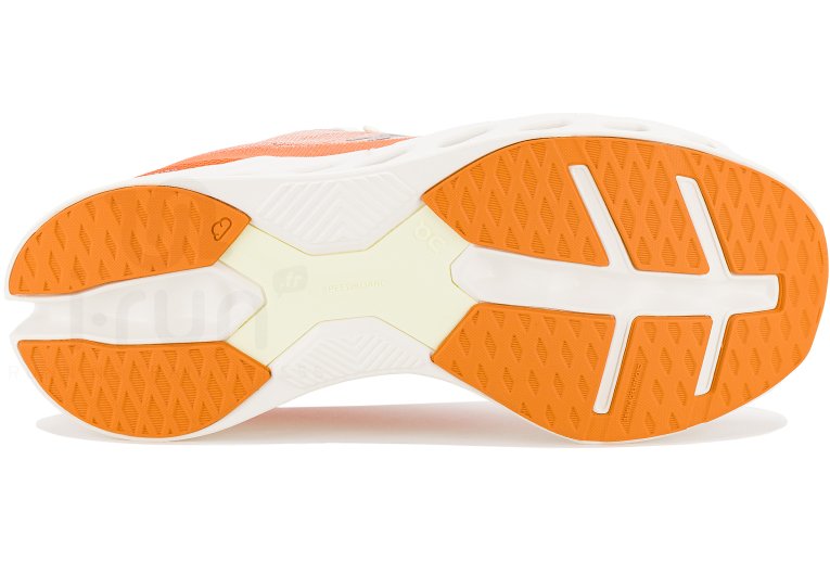 On-Running Cloudeclipse