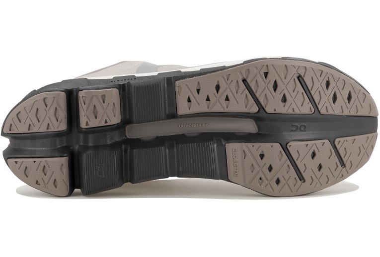 On-Running Cloudflow 5