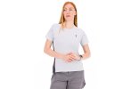 On-Running Performance-T