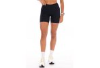 On-Running Performance Tights