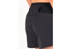 On-Running Ultra Shorts