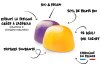OVERSTIMS Energy Gum.s Bio - Citron-Orange 