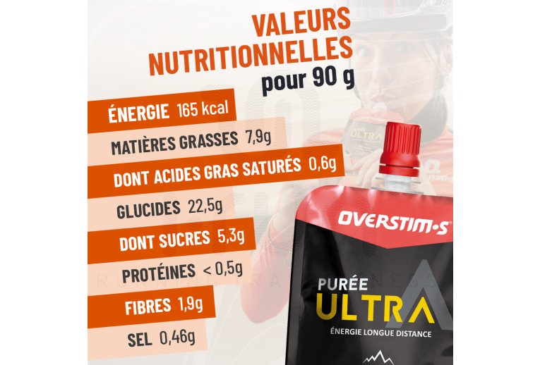 OVERSTIMS Ultra P�ree S��kartoffel Butternussk�rbis