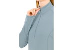 Patagonia Capilene Thermal Weight Zip-Neck W