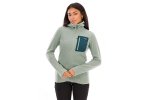 Patagonia :R1 Air