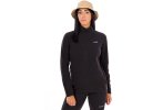 Patagonia R1 Air