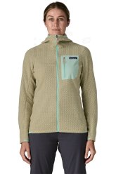 Patagonia R1 Air W