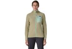 Patagonia R1 Air Damen