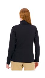 Patagonia R1 Fleece