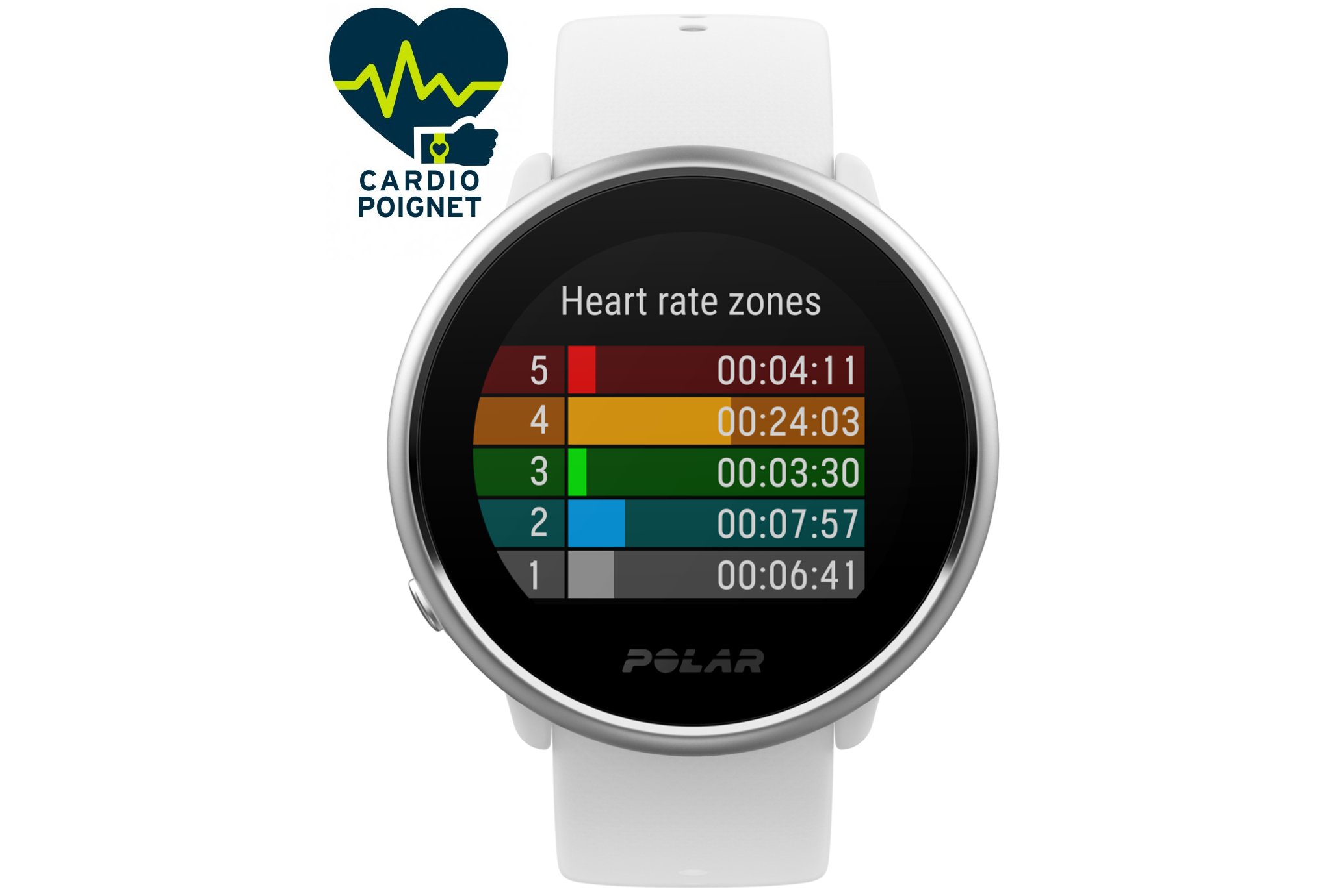 polar ignite running