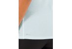 Puma Run Velocity