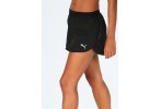 Puma Pantal�n corto Split Running