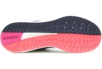 Reebok Floatride Energy Symmetros Damen