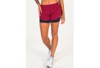 Reebok Run 2 in 1 Damen