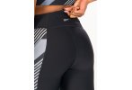 Reebok Running