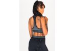 Reebok United By Fitness
