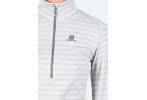Salomon camiseta manga larga Lightning HZ MID