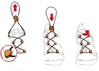 Salomon Quicklace Kit