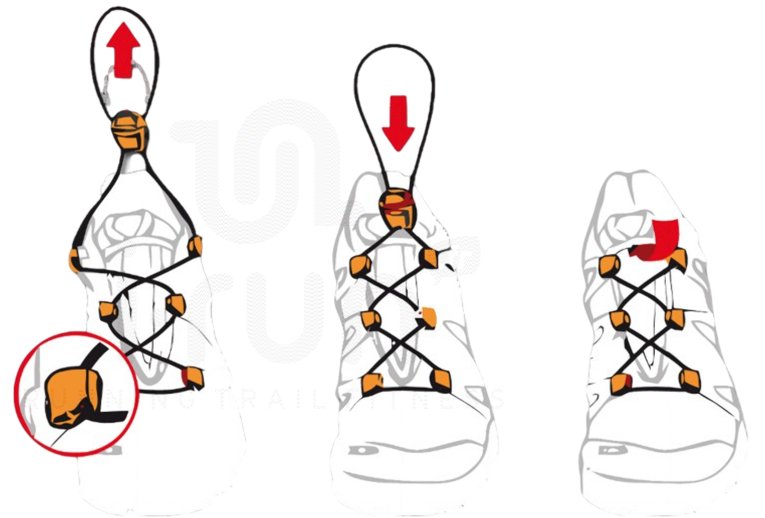 Salomon Quicklace Kit