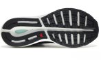 Salomon Sonic 3 Balance