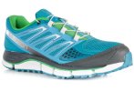 Salomon X-Wind Pro