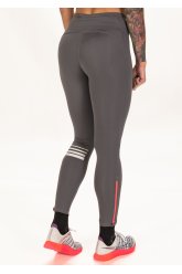 Saucony Endorphin Fortify